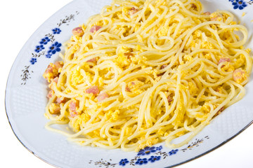 spaghetti carbonara