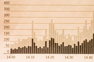 Business graph
