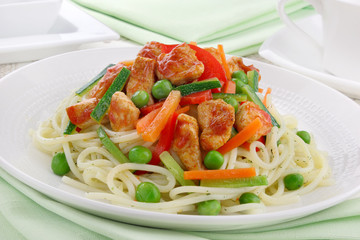 Pasta with chicken and vegetables
