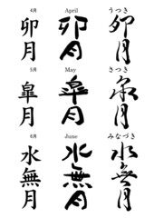 日本の12ヶ月　暦の名前４月５月６月