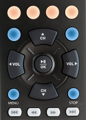Remote control