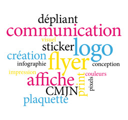 Création impression nuage de tags