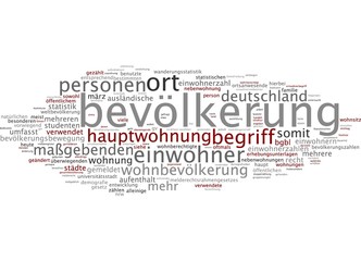 Bevölkerung