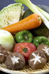 野菜