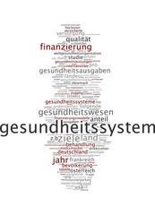 Gesundheitssystem