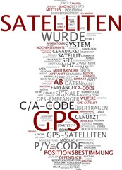 GPS