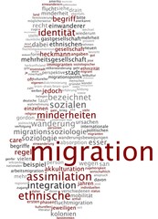 Migration