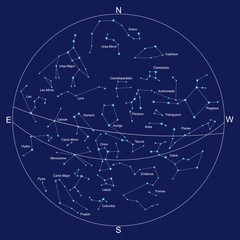 sky map and constellations with titles, vector © shooarts
