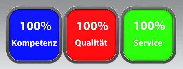 Kompetenz, Qualität, Service