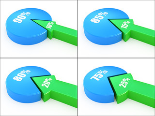 percent proportions of pie chart isolated on white