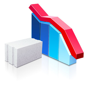 B&eacute;ton cellulaire : statistiques &agrave; la baisse