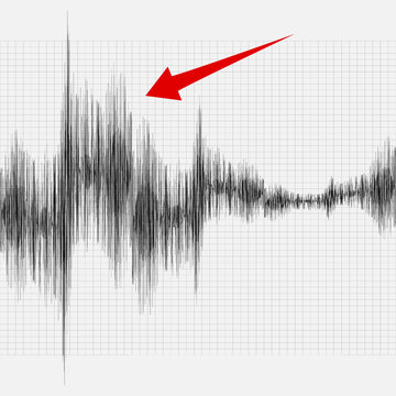 Earthquake on the graph of seismic activity.