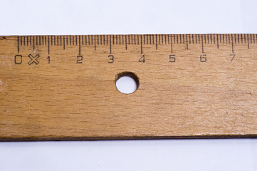 Scale