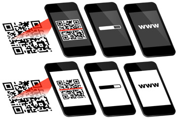 Smartphone Scanning QR-Code Connecting To www 3D