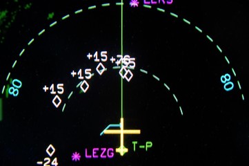 Cockpit Instruments