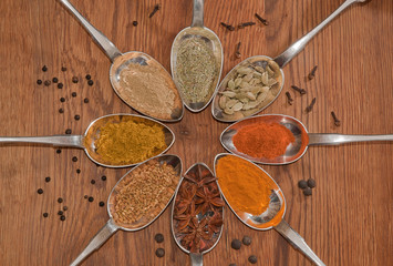 Spice palette