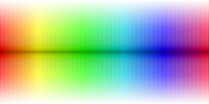 Equalizer