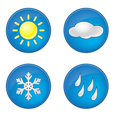 Weather icons vector set
