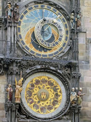 Reloj Astronómico de Praga