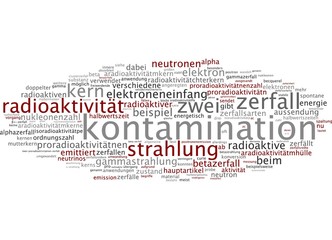 Fototapeta premium Kontamination