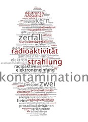 Kontamination