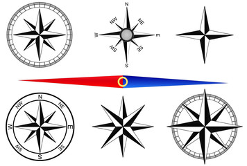 Compass vector set with grid