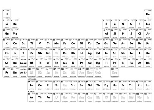 Periodic Table of Elements en fran&ccedil;ais