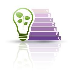 Symbole vectoriel diagnostic performance &eacute;nerg&eacute;tique (DPE)