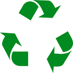 recyclage ecologique