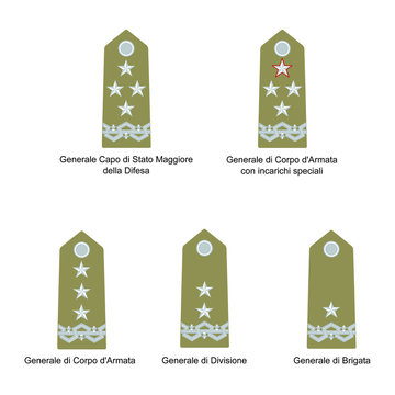 Vettoriale Stock Gradi militari - Ufficiali Generali | Adobe Stock