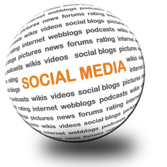 3D Kugel SOCIAL MEDIA