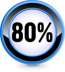 80%