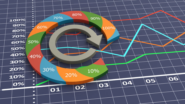Colorful business process chart with arrows