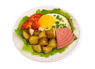 Breakfast in a plate