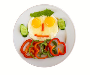 Breakfast in a plate
