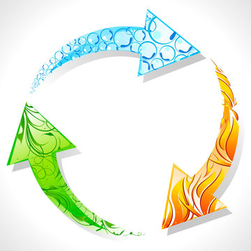 Recycle Symbol with Element of Earth