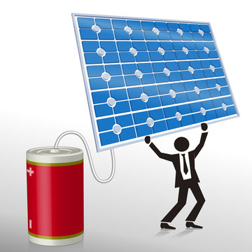 solar