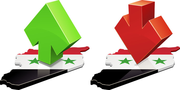 Syria upward or downward