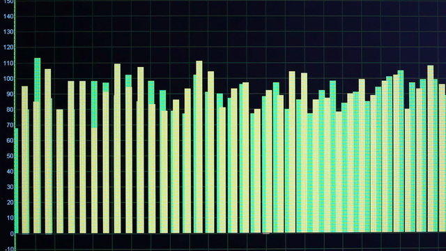 Noise gistogram