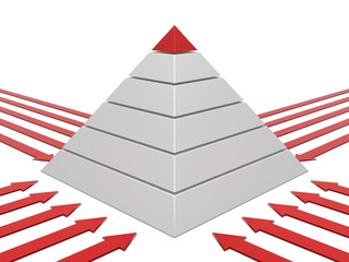Pyramid chart red-white