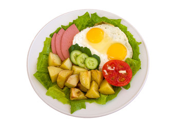 Breakfast in a plate