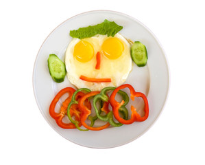 Breakfast in a plate