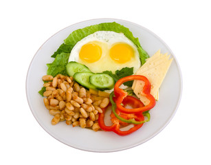Breakfast in a plate
