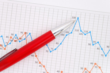 Financial graph with a red pen