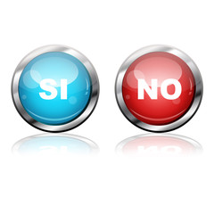 Botones futuristas texto SI y NO