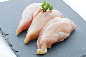 Escalopes de poulet