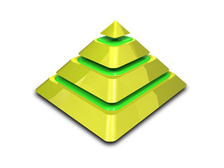 pyramid