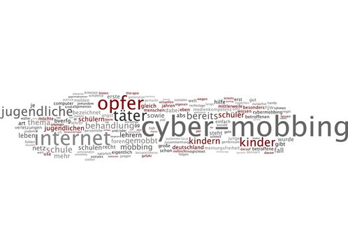 Cyber-mobbing