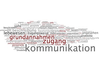 Kommunikation