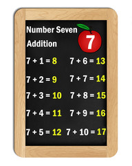 number seven addition tables on a blackboard